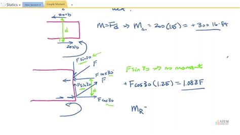resultant moment formula|Statics: Couples .